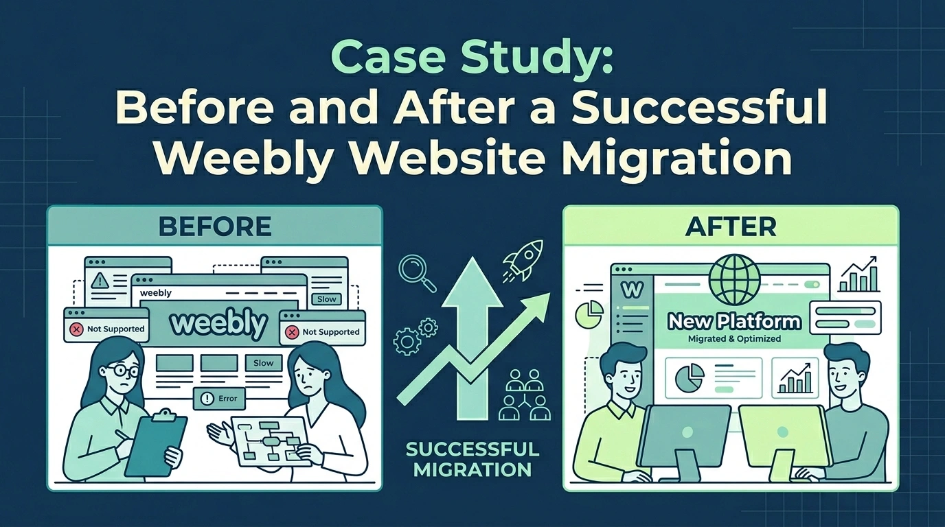 Case Study of a Before and After a Successful Weebly Website Migration